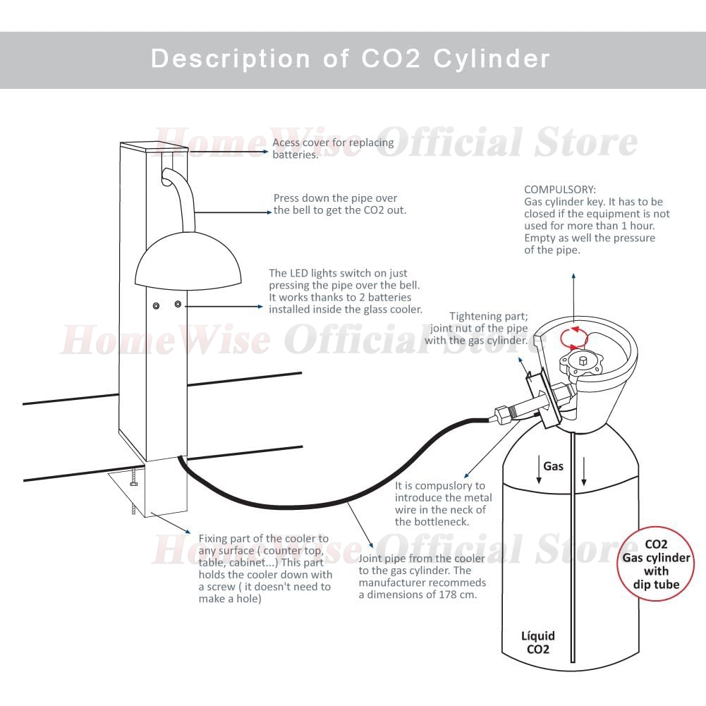 LX Glass Chiller CO2 Glass Fro – Wine Mix With Beer recenzja i cena