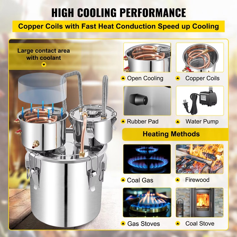 【Hot】 50L  Water Distiller Bot – Wine Beer Distillation recenzja i cena