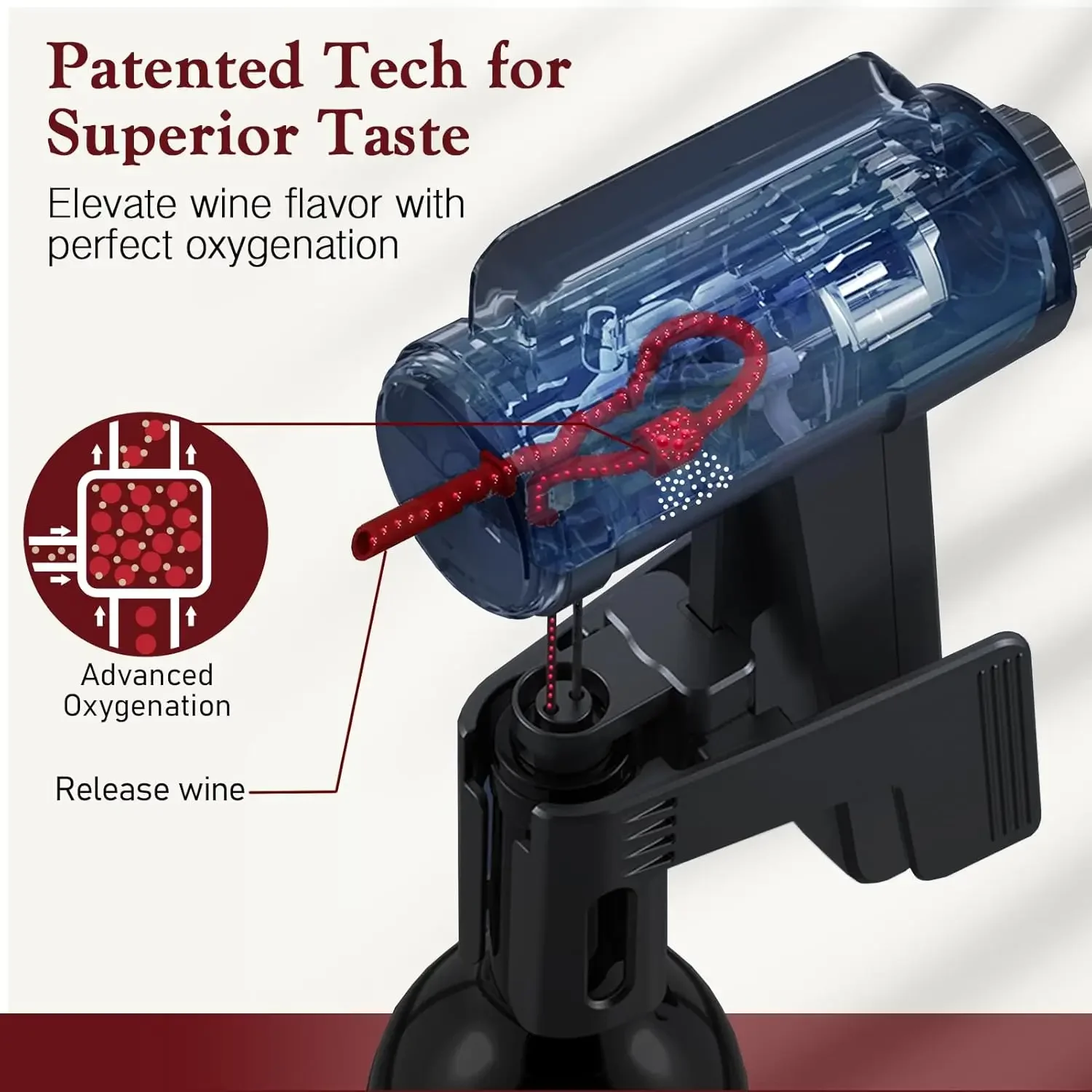 Wine Preservation System Elect – Wine Opener Electric recenzja i cena